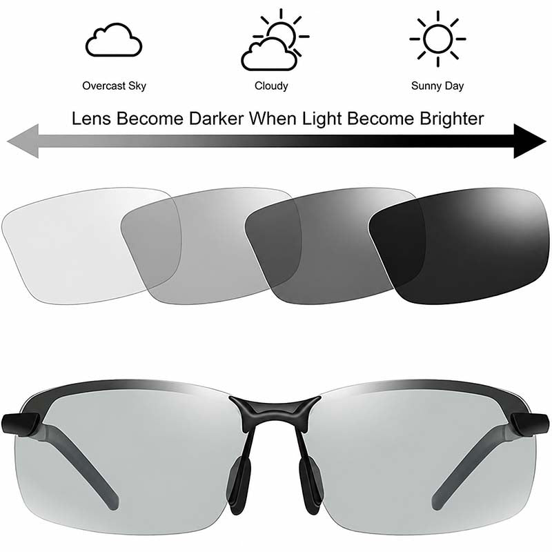 🛩️FLASH SALE/Smart Polarized Sunglasses For Outdoor Activities UV Protection