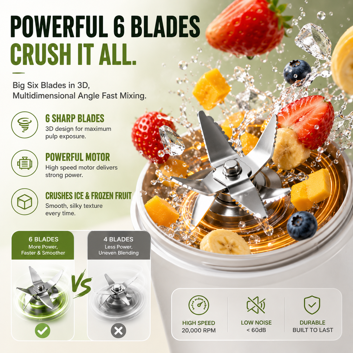 Smart Portable Blender – USB Rechargeable Personal Smoothie Maker with Digital Display