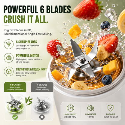 Smart Portable Blender – USB Rechargeable Personal Smoothie Maker with Digital Display