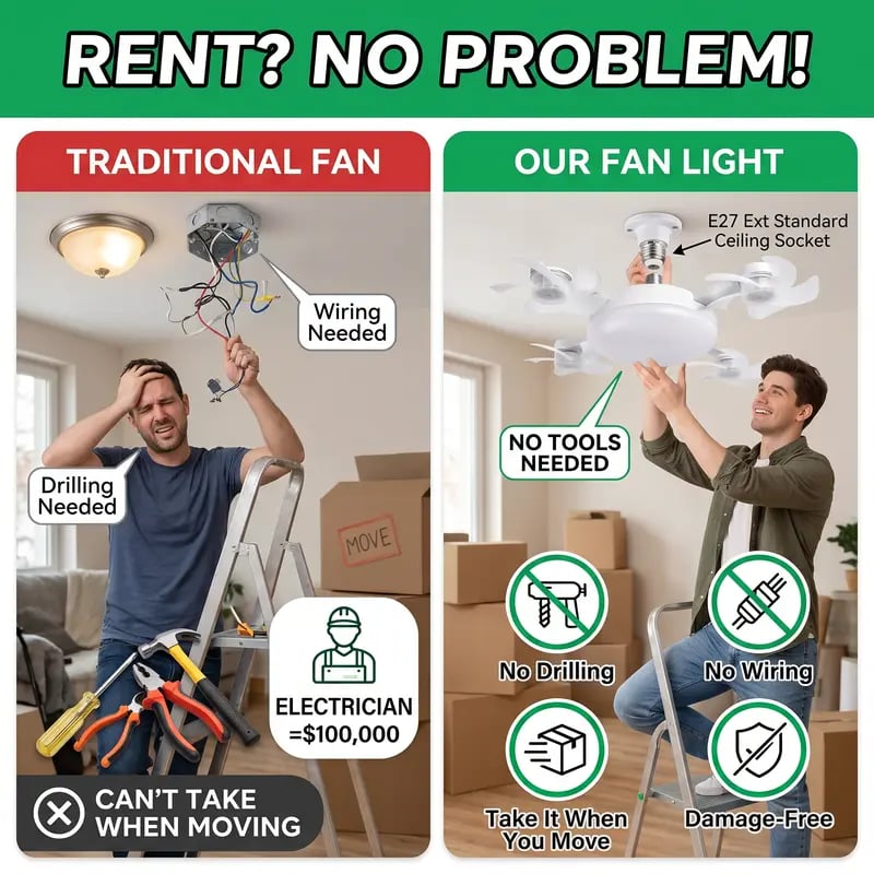 ❄️Stay Cool & Bright💡 2-in-1 Ceiling Fan Light 🏠Perfect for Bedrooms, Kitchens & Garages