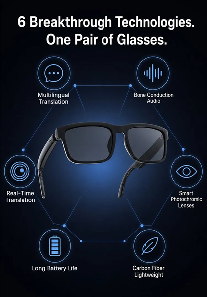 🔥👓AI Smart Glasses: 100% Offline Translation Zoom & Explore Smarter.