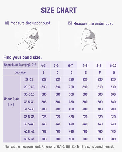 The Low Back Strapless Bra
