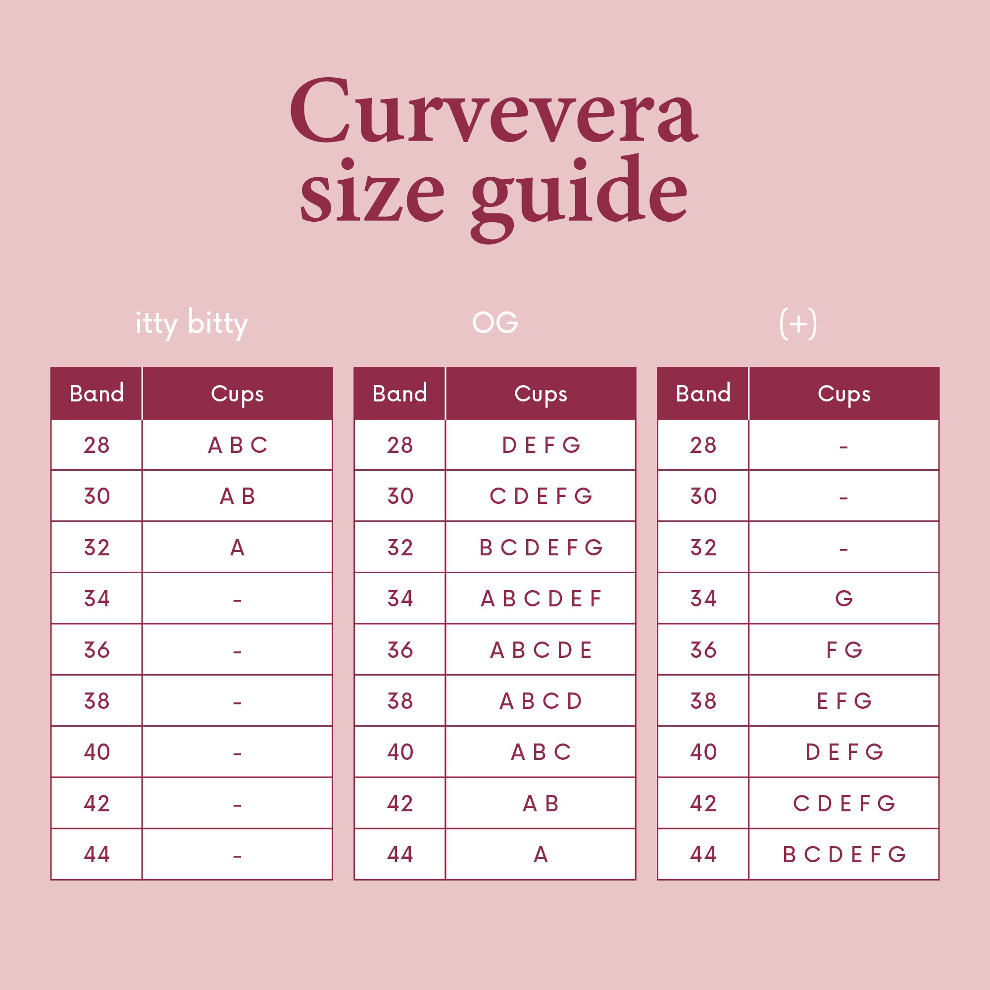 CurveVera Sticky Circles