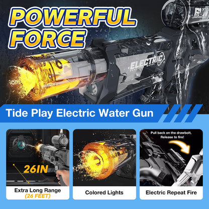 💦 Automatic Electric Water Blaster – High-Capacity Space Ring Pistol for Summer Beach & Pool Play ☀️