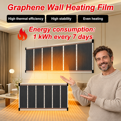 🏠🔥 2026 Upgraded Far-Infrared Ceramic Wall Heater – 3-S Rapid Heating, Energy Efficient,Low Noise & Quiet Comfort