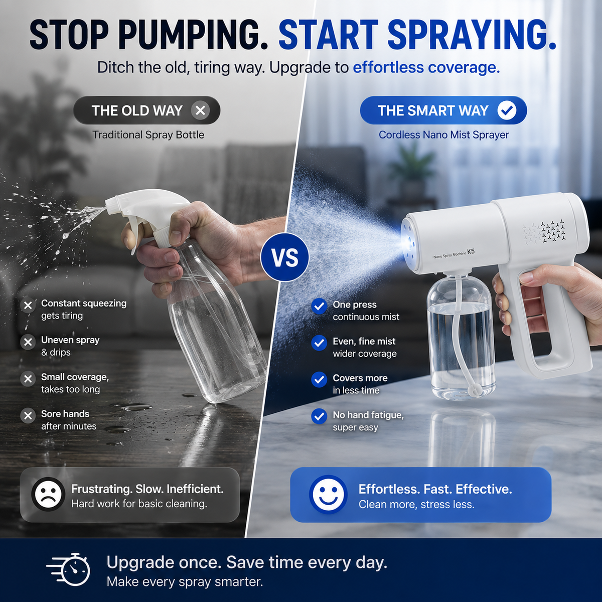 💨 Cordless Fine Mist Sprayer with 2 Spray Modes & Blue Light