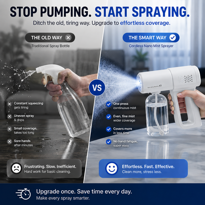 💨 Cordless Fine Mist Sprayer with 2 Spray Modes & Blue Light