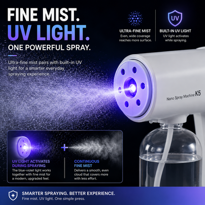 💨 Cordless Fine Mist Sprayer with 2 Spray Modes & Blue Light