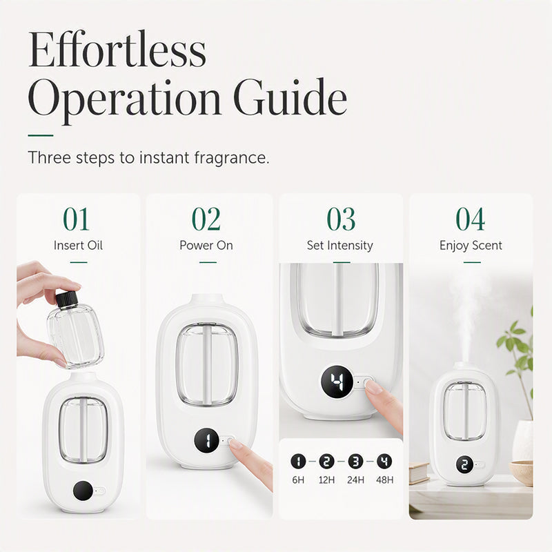 🌿 Smart Aromatherapy Diffuser – Rechargeable Automatic Fragrance Sprayer