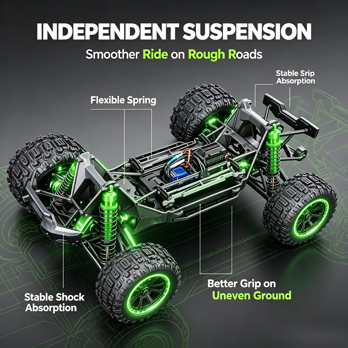 🚙 U-Max 4WD Brushless RC Monster Truck – High-Speed Off-Road Adventure