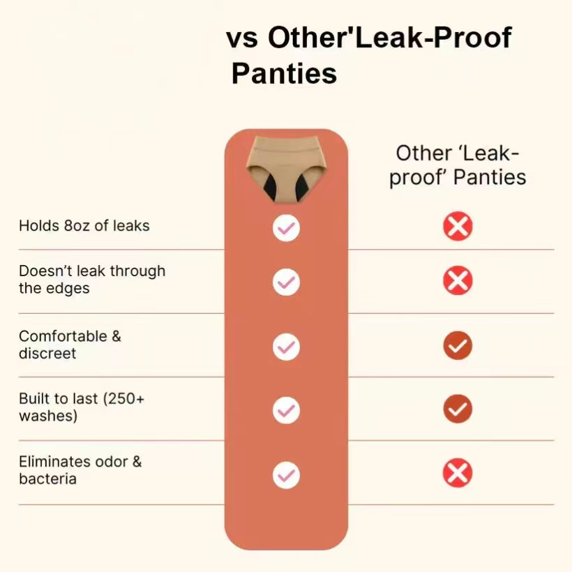 🌸💖Last Day 50% OFF|  100% Leak-Proof Underwear 4-pack