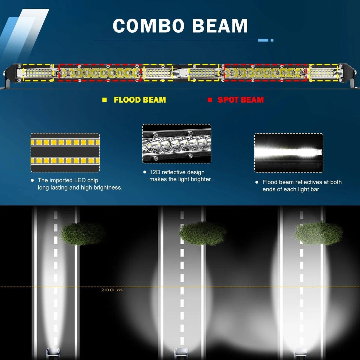 Single Row Ultra-Slim Spot Flood LED Light Bar