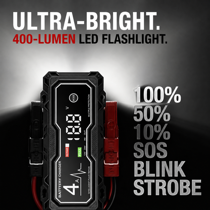 🔥🔥 Portable Car Jump Starter—Starts Up to 10.0L Gas & 8.0L Diesel Engines🔋