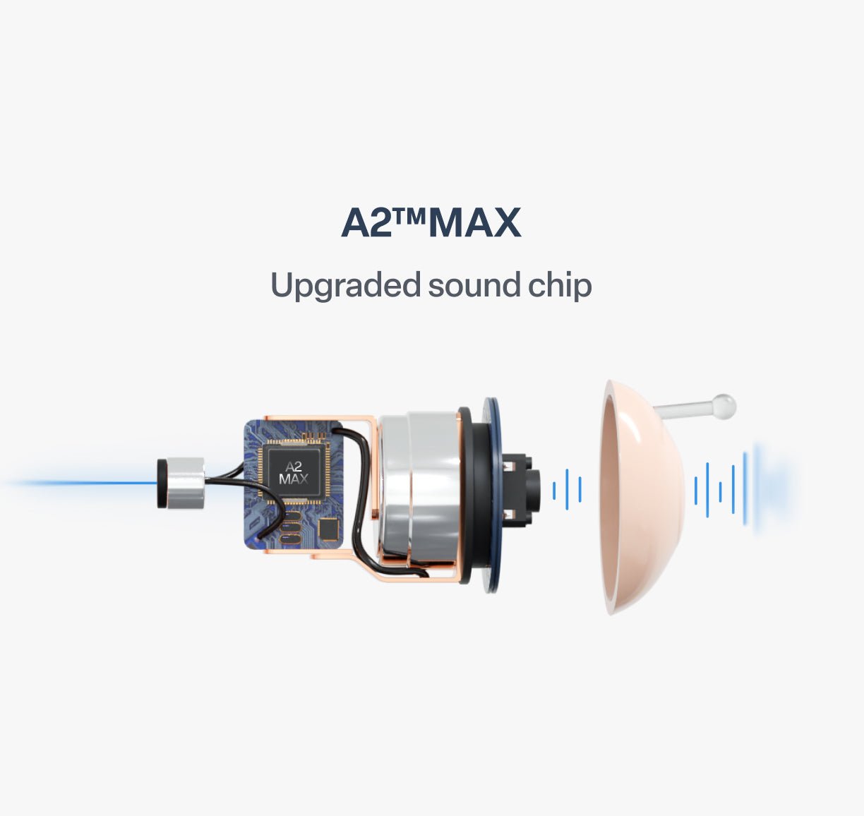 🔥 Today Only! Atom X Smart Hearing Aids — Hear Clearly, Feel Confident Again 💖