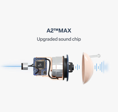 🔥 Today Only! Atom X Smart Hearing Aids — Hear Clearly, Feel Confident Again 💖
