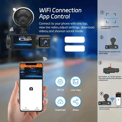 🔥 Flash Sale-60% Off 🚗Full View Car Dashcam System