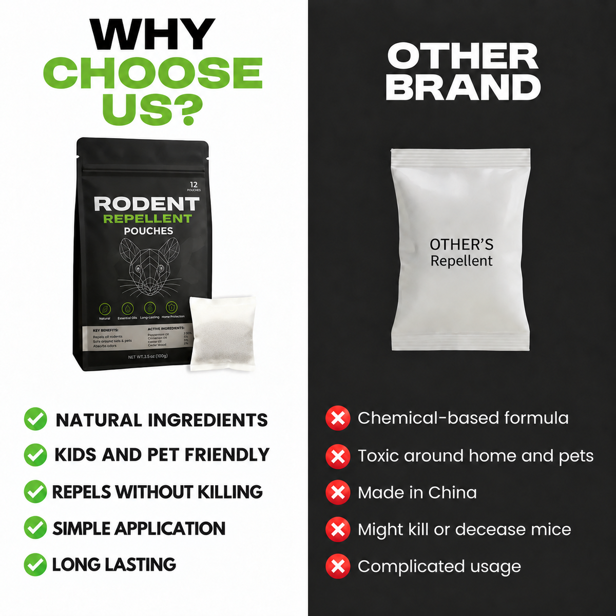 🔥Natural Rodent Repellent Pouches