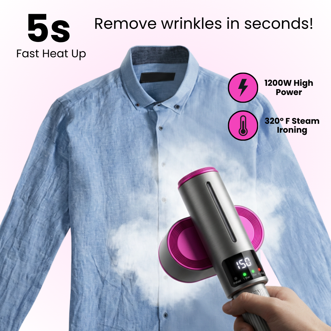 Portable 2-in-1 Rotating Clothes Steamer & Iron