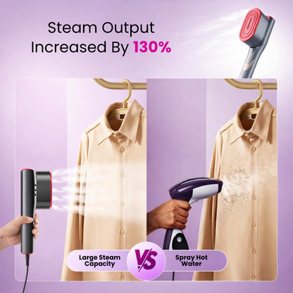 Portable 2-in-1 Rotating Clothes Steamer & Iron