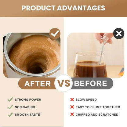 ☕ Smart Self-Stirring Coffee Mug with LCD Temperature Display – One-Touch Mixing