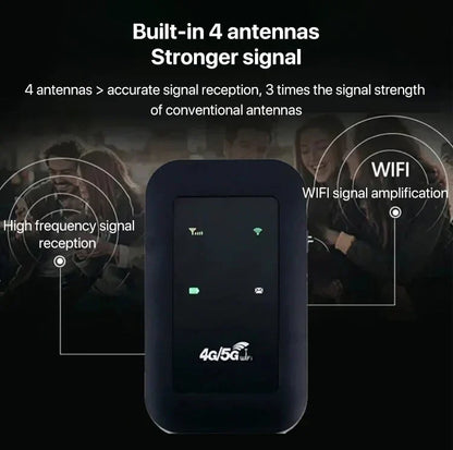 🛩️FLASH SALE/ - 60% Off🔥Portable 5G WiFi Router – High-Speed Mobile Wireless Internet Hotspot