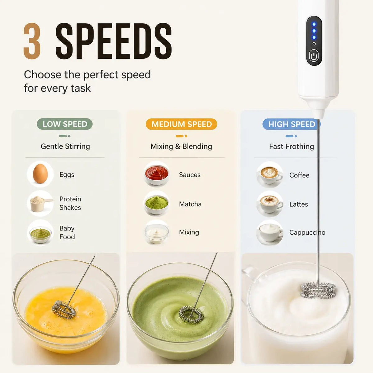 ⚡️3-Speed Rechargeable Milk Frother