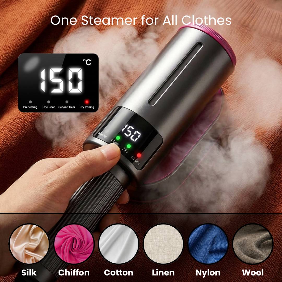 Portable 2-in-1 Rotating Clothes Steamer & Iron