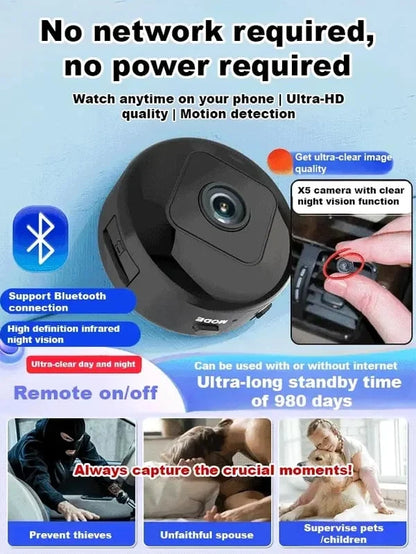 📷 Mini cámara WiFi | 1080P HD, visión nocturna y fácil configuración inalámbrica