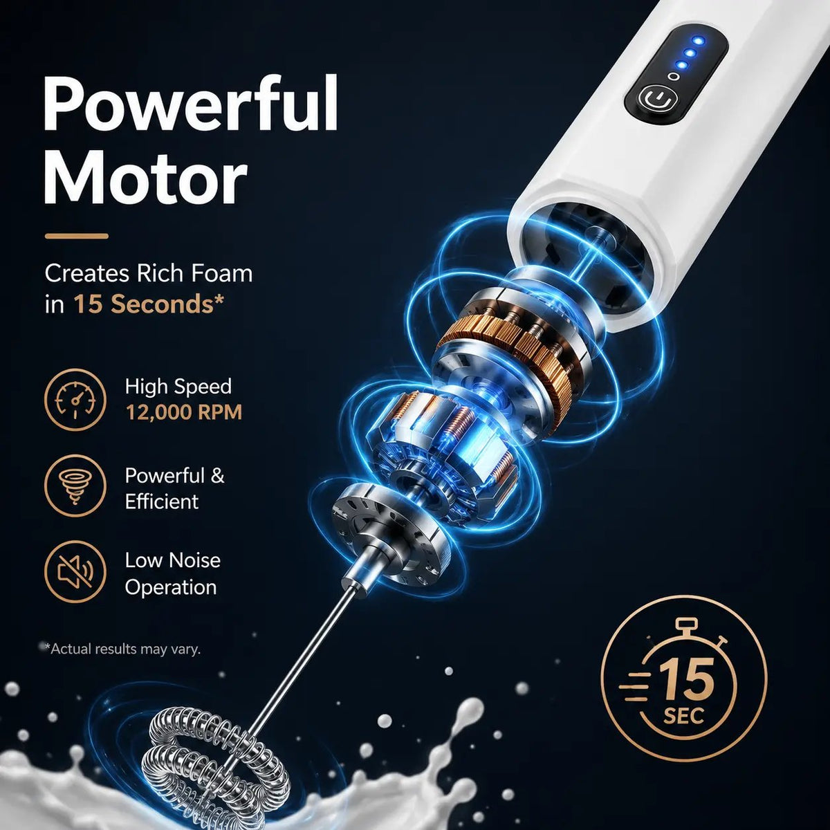 ⚡️3-Speed Rechargeable Milk Frother