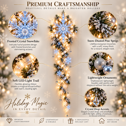 🔥Last Day 49% OFF🔥❄️ Giant Snowflake Blizzard Trail - Let the Snowstorm Glow Indoors