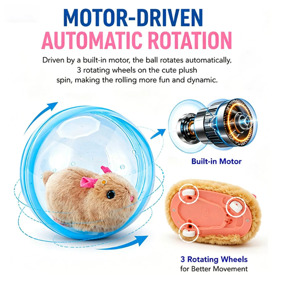 Automatic Rolling Plush Animal Cat Toy-Free Play for Indoor Cats
