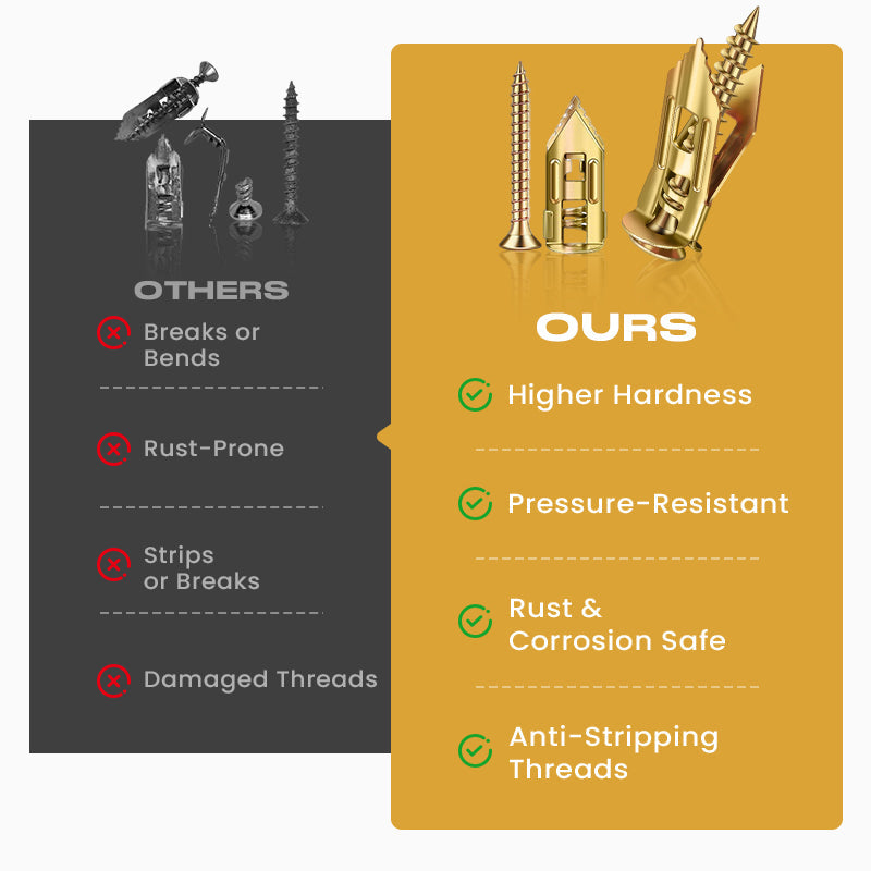 ⏰LIMITED TIME 50% OFF🛠️Over 55K+ SOLD!🔥Self-drilling anchors Screws Screws，Drill, Fix, Hold. No Extra Tools Needed🔩🏠✨