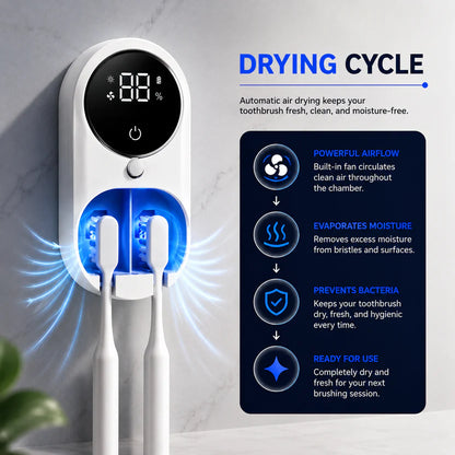 UV Toothbrush Sanitizer