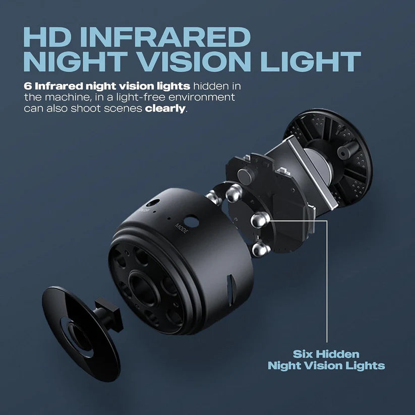 📷 Mini cámara WiFi | 1080P HD, visión nocturna y fácil configuración inalámbrica
