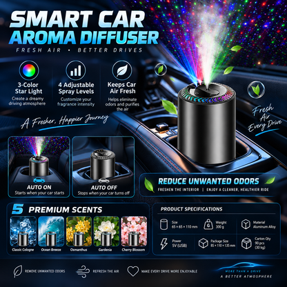 Smart Car Fragrance Diffuser – 3-Color Starlight & Auto On/Off