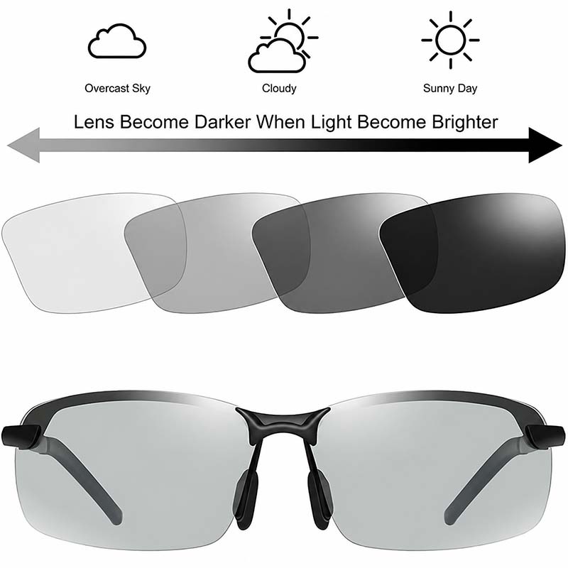 🛩️FLASH SALE/Smart Polarized Sunglasses For Outdoor Activities UV Protection