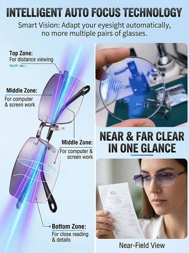[🏅Regain Your Youthful Vision] Smart Zoom Diamond-Cut Reading Glasses