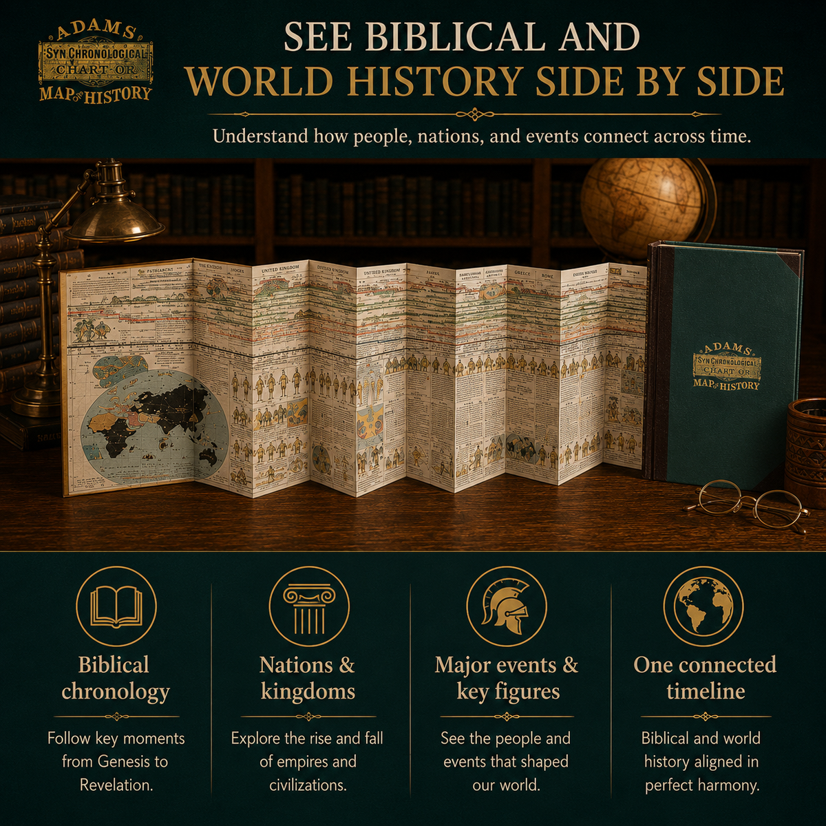 📜 SPECIAL OFFER | Synchronological History Chart – 6,000 Years of Biblical & World Events in One Fold-Out Timeline