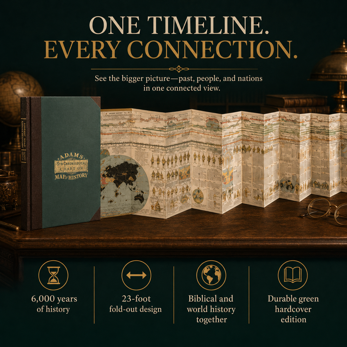 📜 SPECIAL OFFER | Synchronological History Chart – 6,000 Years of Biblical & World Events in One Fold-Out Timeline