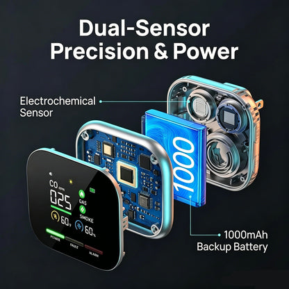 🛡️ 6-in-1 Smart Home Safety Detector