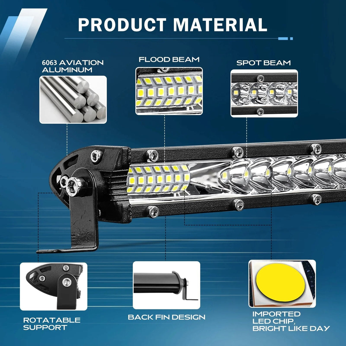 Single Row Ultra-Slim Spot Flood LED Light Bar