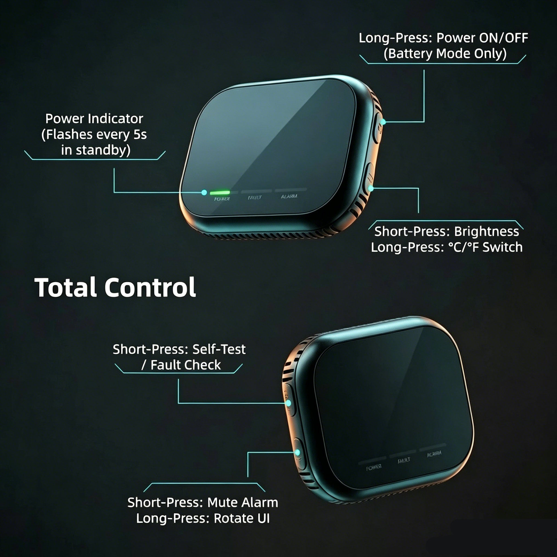 🛡️ 6-in-1 Smart Home Safety Detector
