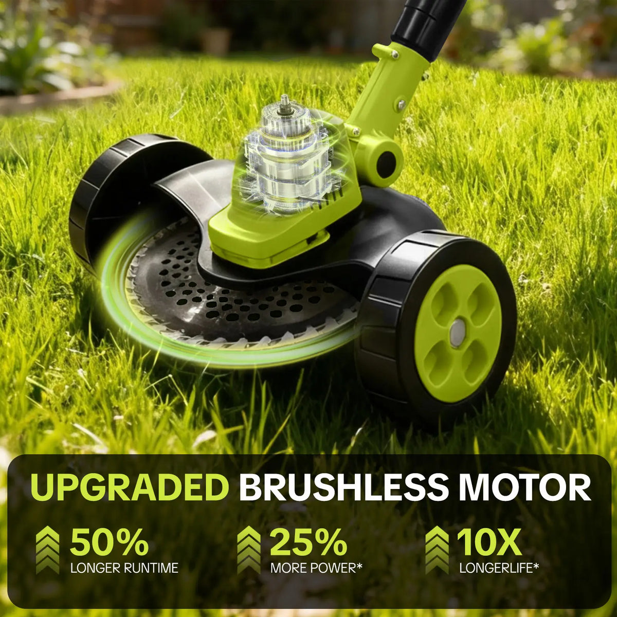 3-in-1 Cordless Lawn Mower, Grass Trimmer & Lawn Edger with 2×21V Batteries
