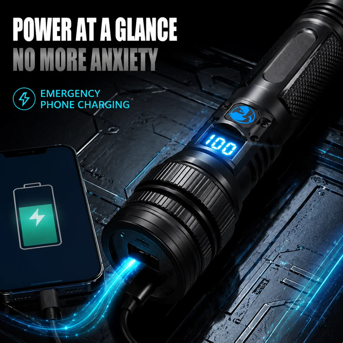 High-Power Rechargeable Zoom Flashlight with Digital Battery Display