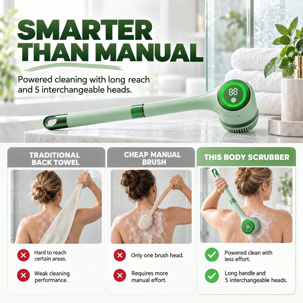 5-in-1 Electric Body Scrubber – Long Handle Shower Brush with 5 Interchangeable Heads