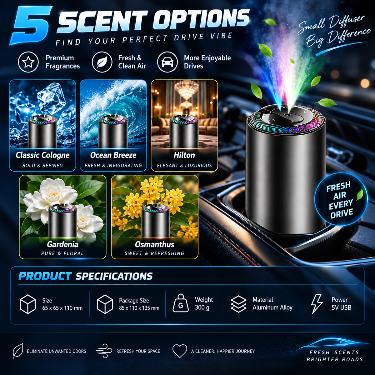 Smart Car Fragrance Diffuser – 3-Color Starlight & Auto On/Off