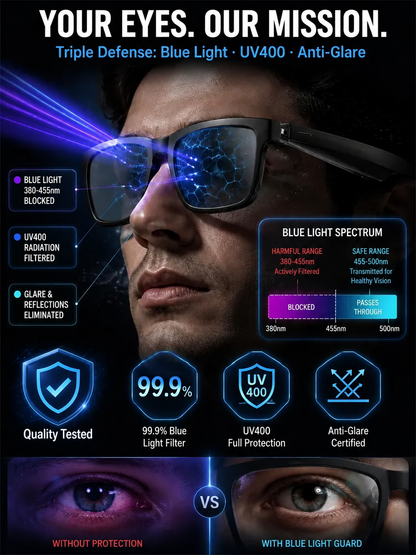 AI Smart Bluetooth Glasses🕶️