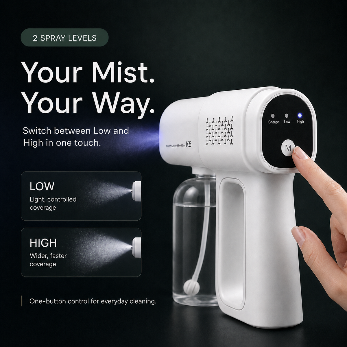 💨 Cordless Fine Mist Sprayer with 2 Spray Modes & Blue Light