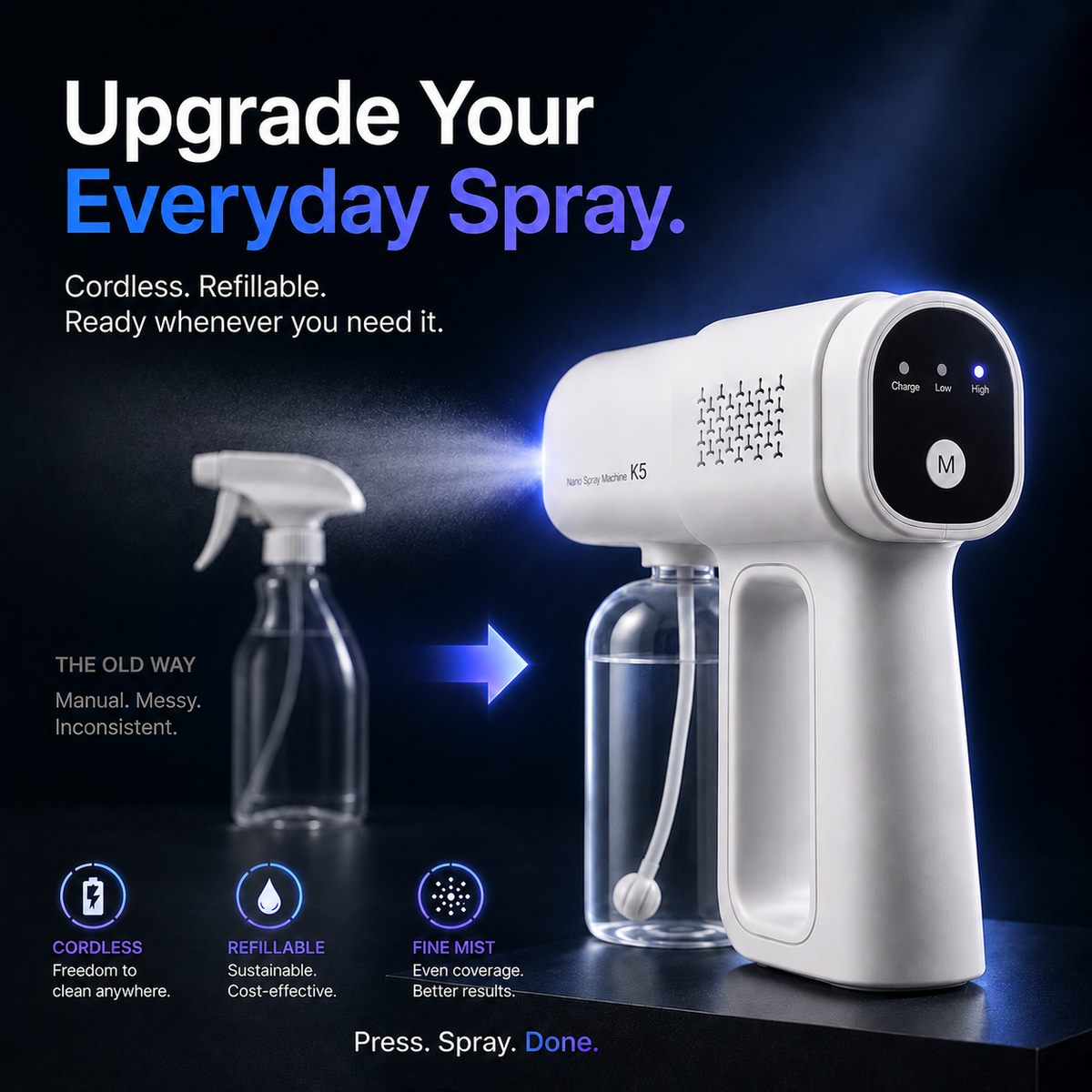💨 Cordless Fine Mist Sprayer with 2 Spray Modes & Blue Light