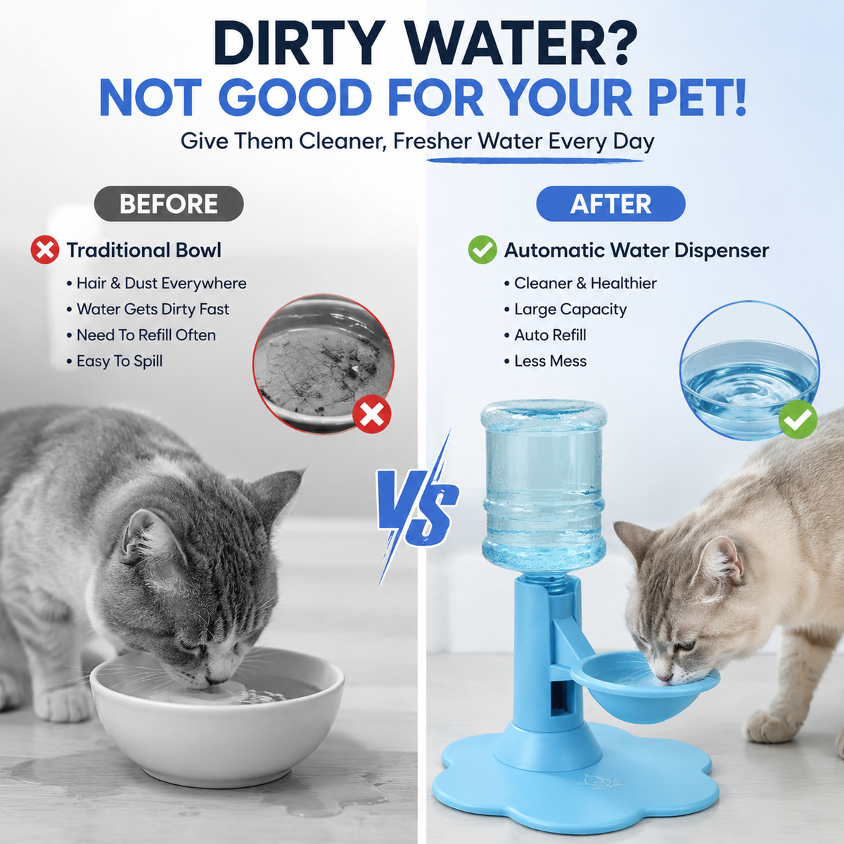 🐾 Elevated Gravity Pet Water Dispenser – Self-Refilling Bowl for Cats & Dogs